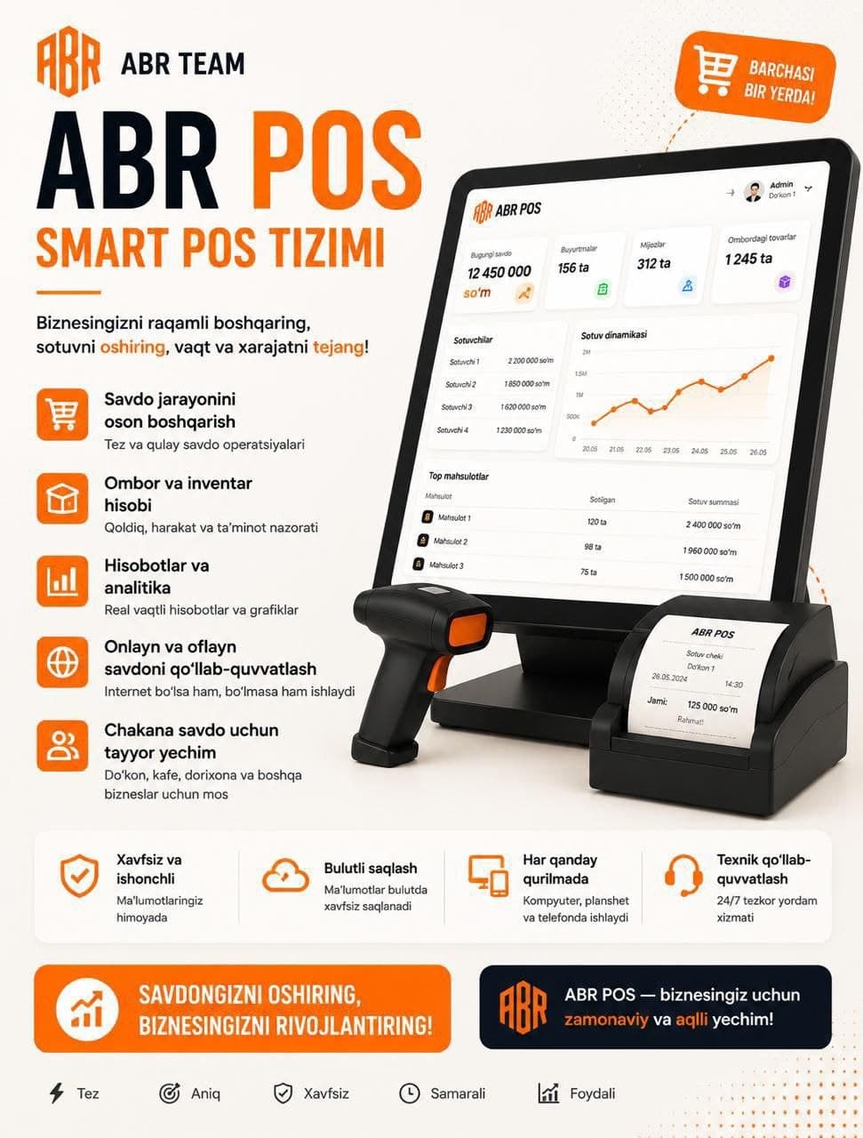 abrpos.uz — savdo va biznes boshqaruvi uchun zamonaviy POS tizimi